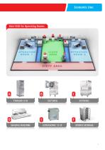 HSG Pre & Post Vacuum - Medium Size Autoclave - 3