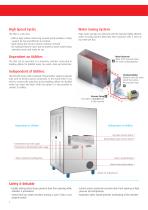 HSG Pre & Post Vacuum - Medium Size Autoclave - 4