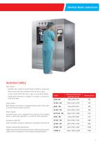 Medical Waste Autoclaves - 9