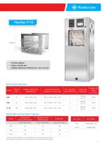 Plasma Low Temperature Sterilization - 2014 - 5