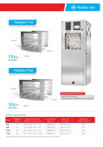 Plasma Low Temperature Sterilization - 2015-5