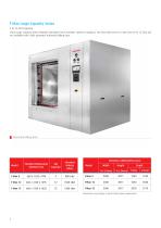T-Max Hospital Autoclaves - 8