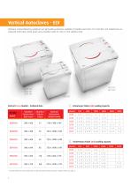Vertical & Benchtop Autoclaves - 4