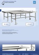 Dissection Tables - 10