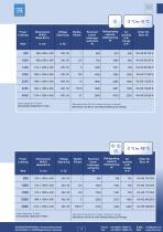 Monoblock Cooling Aggregate - 3