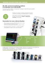 UTAS Patient Monitoring Solutions - 3