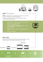 UTAS Patient Monitoring Solutions - 5