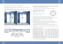 Whole body UV Therapy (Surya Series) - 1