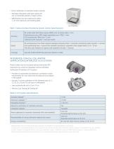 INTRACRANIAL SRS PACKAGE - 2