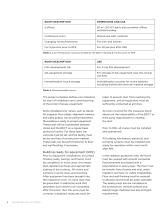 ProBeam Facility & Interface Requirements - 10