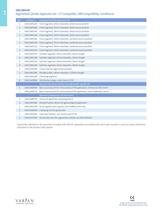 Varian BrachyTherapy - 15