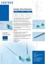 Insufflation needles - 2