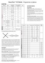 NeuroTrac IFC Rehab - 2