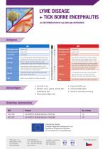 LIA Borrelia+TBEV - 2