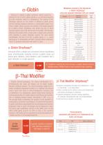Thalassemia StripAssays®-3