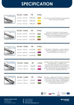 Shaver blades-2