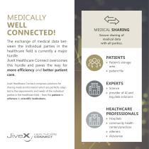 JiveX Healthcare Connect-2