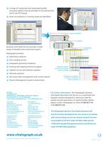 Vitalograph Spirotrac Over-Read Spirometry QA Service - 2