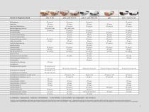 Accessories for Healthcare-7