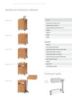 Bedside cabinets and overbed tables-4