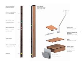 Brochure Völker Supply bar-5