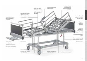 Catalogue hospital beds-21