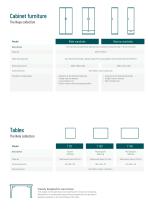 Furniture for the healthcare sector-12