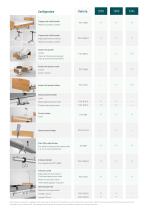 Healthcare bed accessories-4