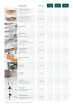 Healthcare bed accessories-5