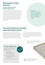 Mattresses and accessories-2