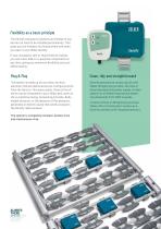Sensify Assistance Systems-5