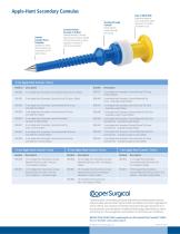 Apple-Hunt Secondary Cannula® - 2