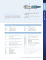 Clinic and Practice-Based Products Catalog - 11