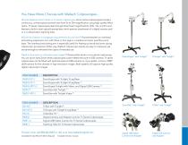 Trulight Technology-3