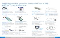 Wallach Product Catalog - 7