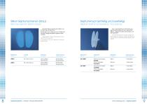 products for ENT - 5