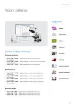 Vision CAM®  Digital cameras for microscopy-3