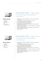 Vision CAM®  Digital cameras for microscopy-9