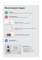 Vision Hema® Basic  Blood cell image analysis-11