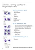 Vision Hema® ? Blood cell image analysis systems-12