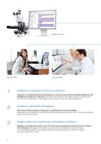Vision Hema® Remote-2