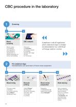 Vision  Master catalogue 2014-18