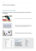 Vision Uri® ? Digital systems for urine analysis-6