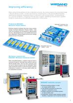 Distribution Systems-7