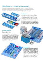 Medication Safety-2