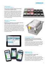 Medication Safety-7