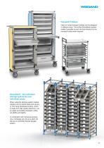 Residential Care and Nursing Homes - 11