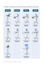 Wiegand Brochuere: Accessories for Ergotron Computer-Trolleys - 4