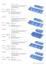 Wiegand Distribution Systems - 6