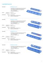 Wiegand Distribution Systems - 7